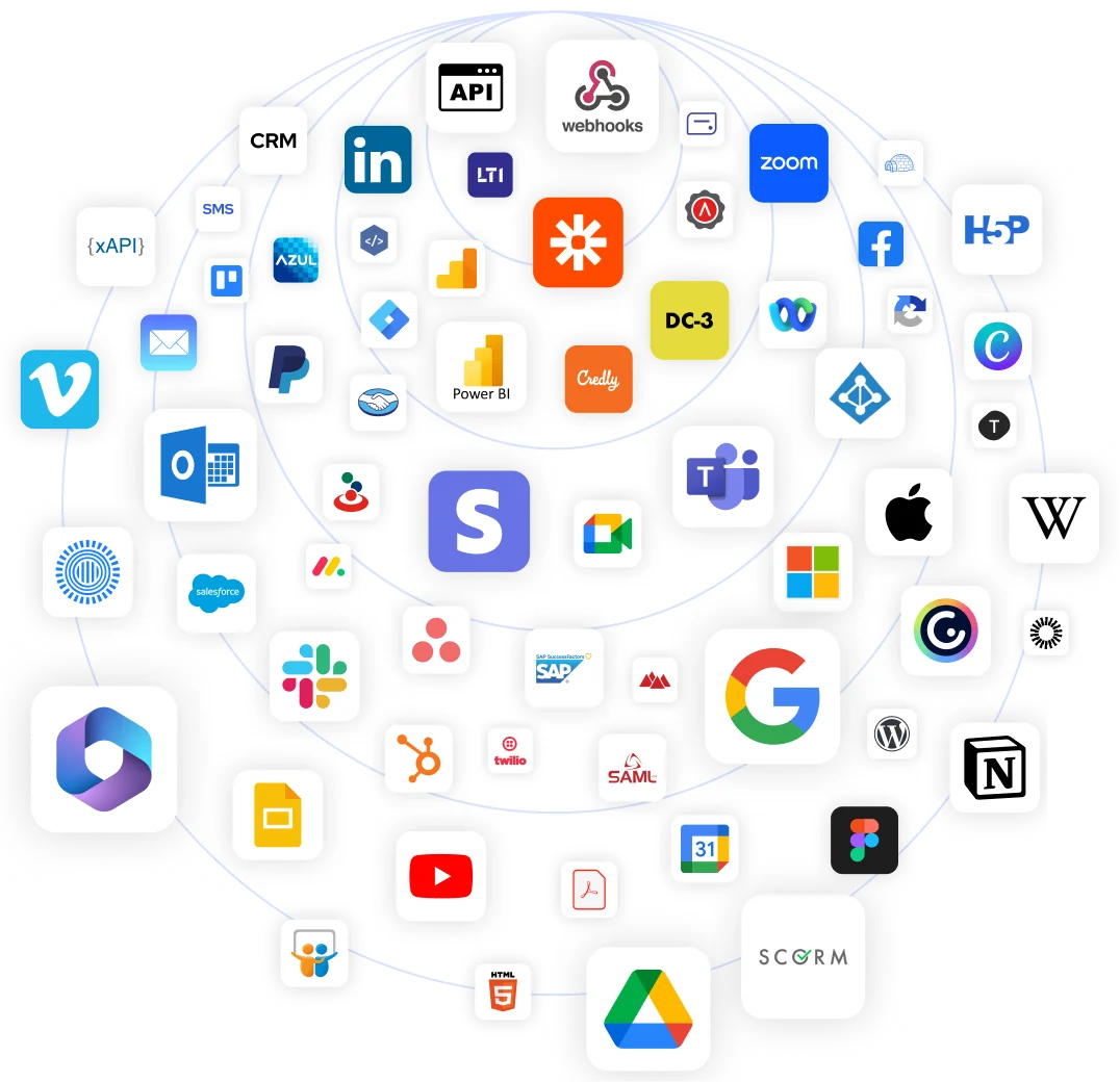 Integraciones de Teachlr: Zoom, Microsoft Teams, Google, Slack, SCORM, xAPI y más