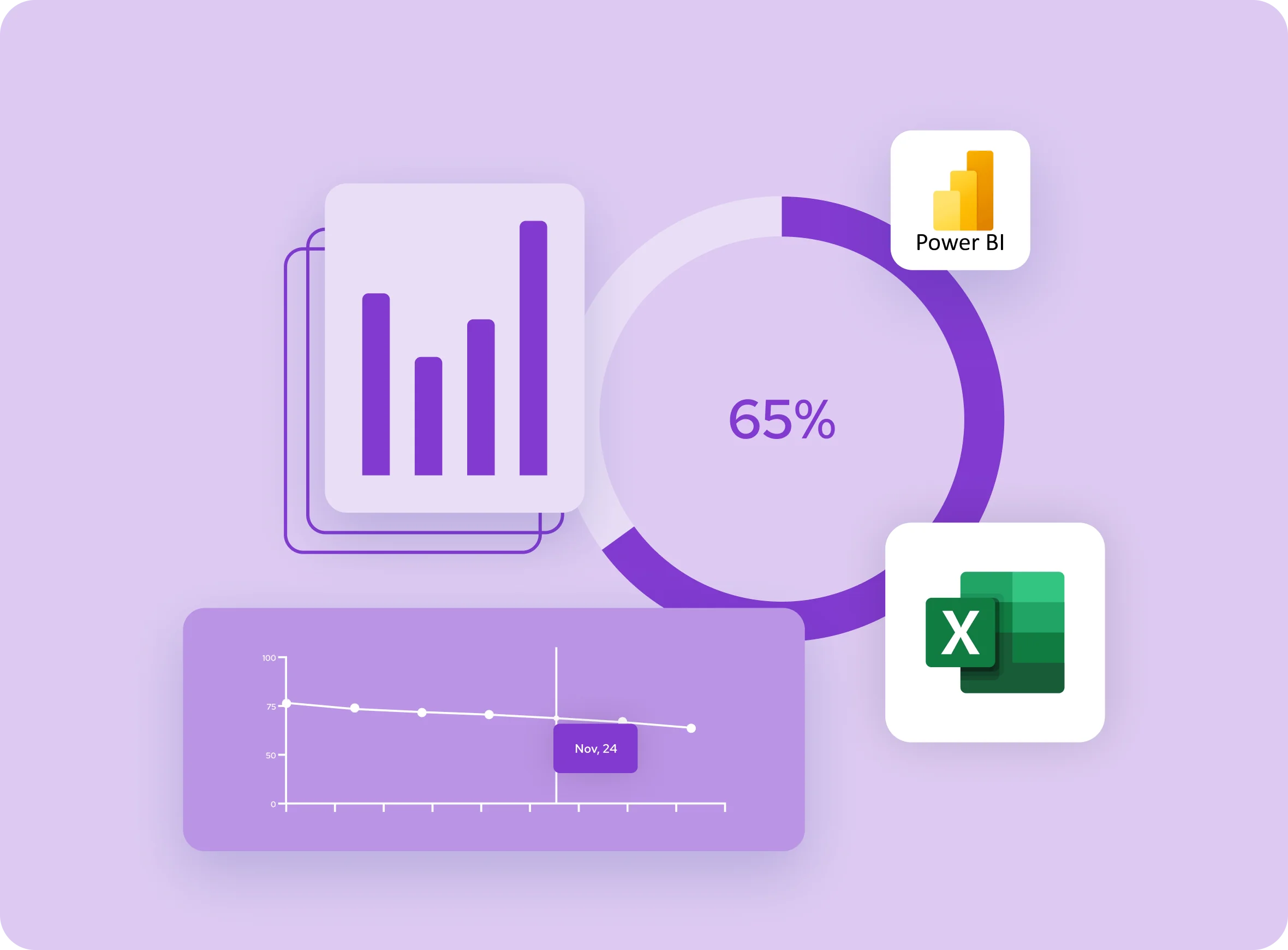 Reportes de progreso y rendimiento